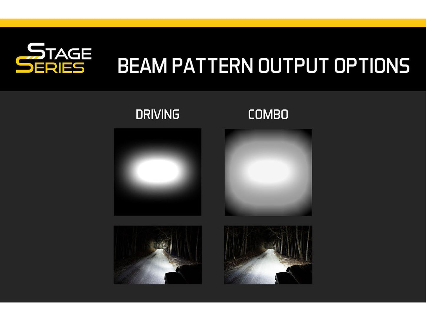 Diode Dynamics TRD Pro Grille Lightbar Kit - 22-25 Toyota Tundra