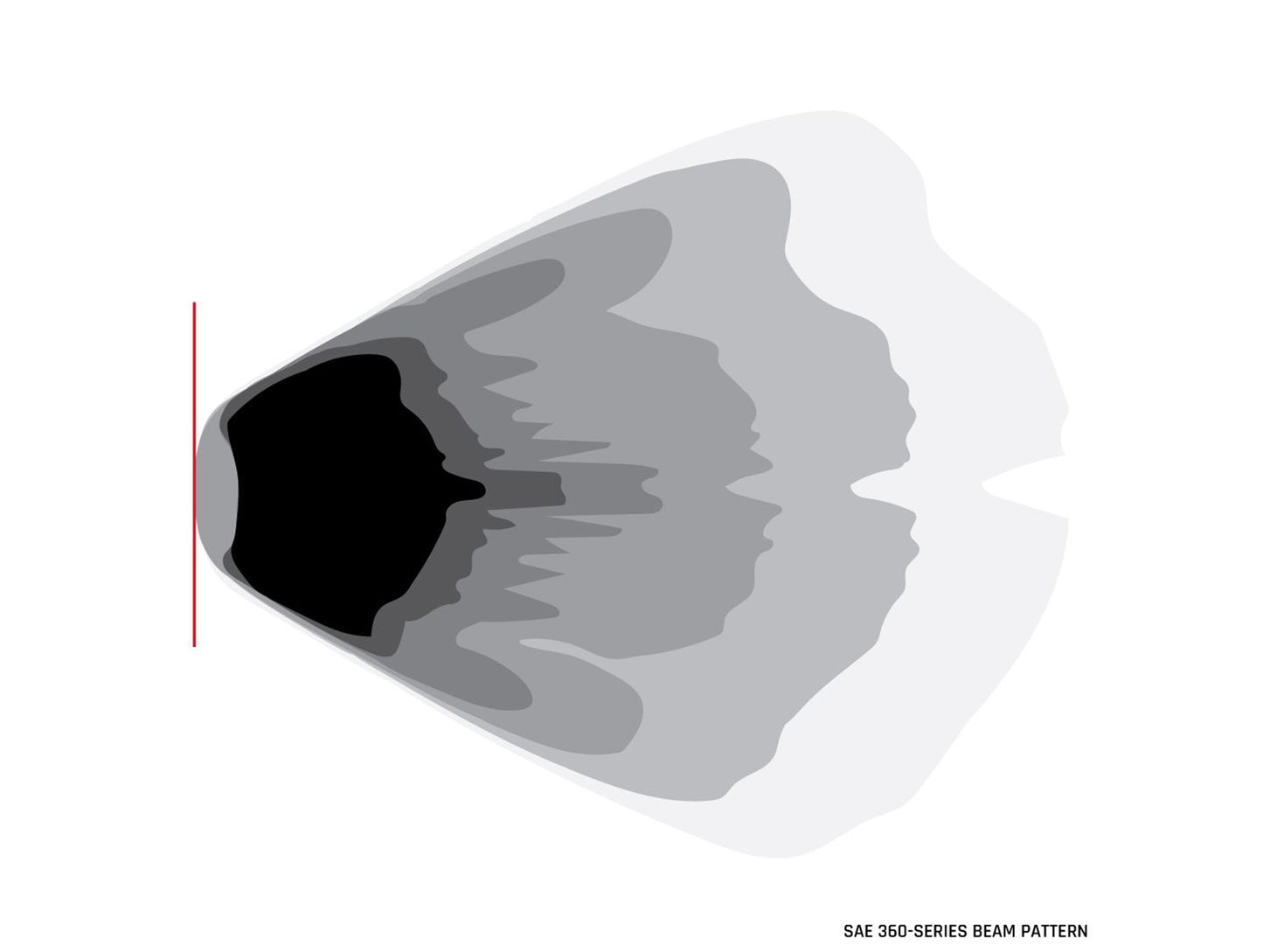 Rigid Industries 360-Series Pro SAE Fog Light Kit - 14+ 4Runner/Tundra & 16+ Tacoma