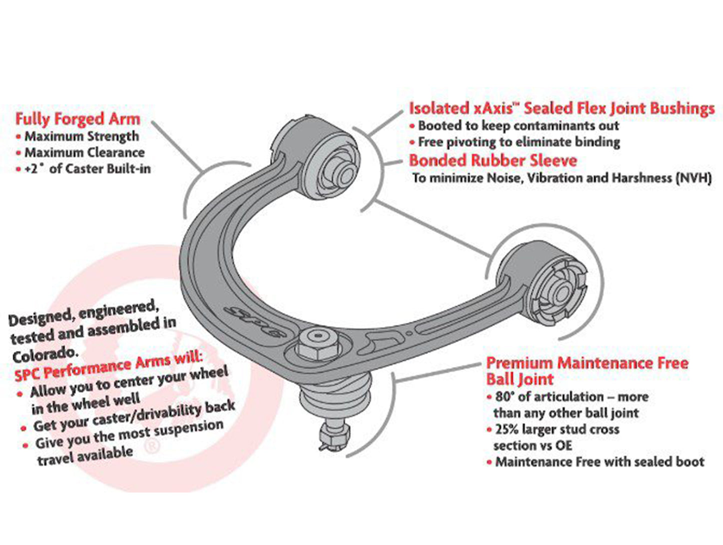 SPC Adjustable Upper Control Arms - 95-04 Toyota Tacoma / 96-02 Toyota 4Runner